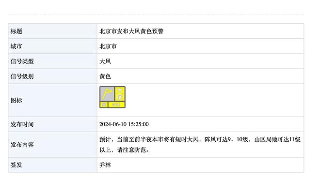 罗马诺：国米正在考虑引进塔雷米，他们需要在明年1月签约新前锋